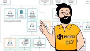 panele fotowoltaiczne